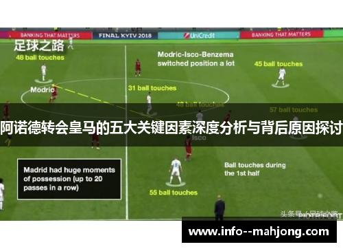 阿诺德转会皇马的五大关键因素深度分析与背后原因探讨