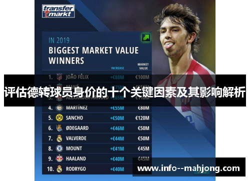 评估德转球员身价的十个关键因素及其影响解析 评估德转球员身价的十个关键因素及其影响解析