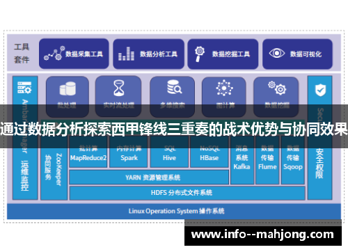 通过数据分析探索西甲锋线三重奏的战术优势与协同效果 通过数据分析探索西甲锋线三重奏的战术优势与协同效果