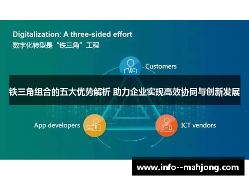 铁三角组合的五大优势解析 助力企业实现高效协同与创新发展 铁三角组合的五大优势解析 助力企业实现高效协同与创新发展