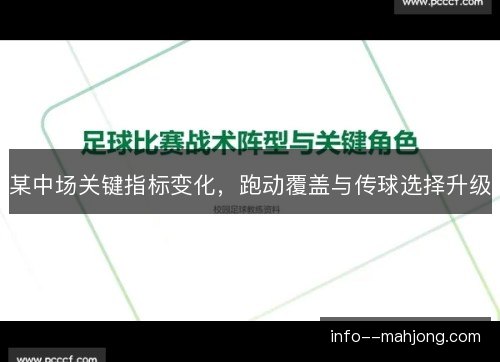 某中场关键指标变化，跑动覆盖与传球选择升级
